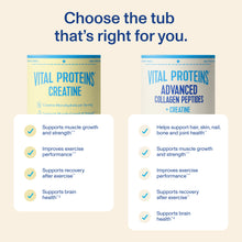 |CPACRUN5| Advanced CP + Creatine Unflavored | Right Tub