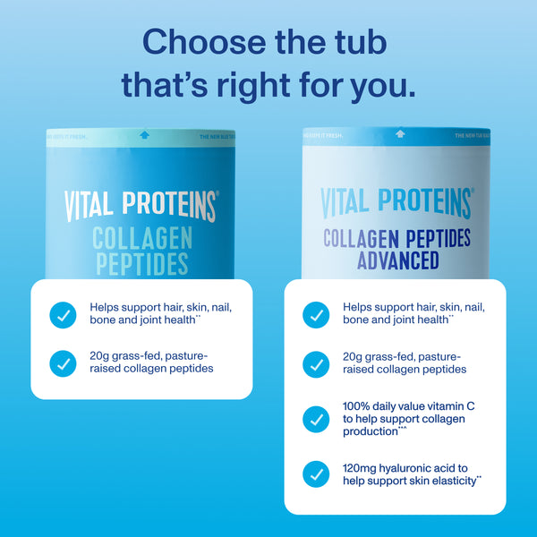 |CP20RHAVC| Collagen Peptides Advanced 20oz Canister | Comparison