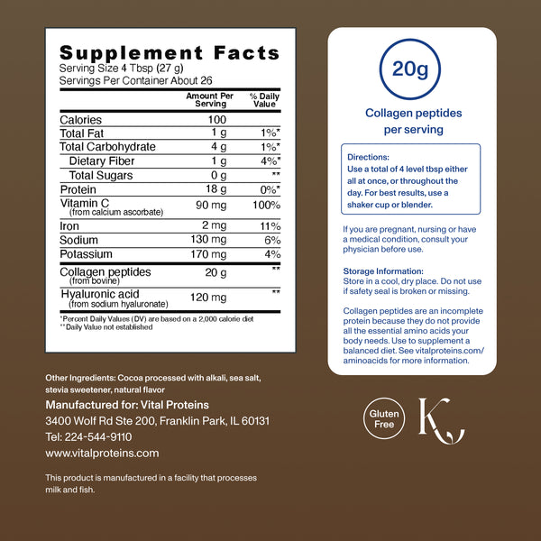 |CPC20RHAVC| Supplement Facts