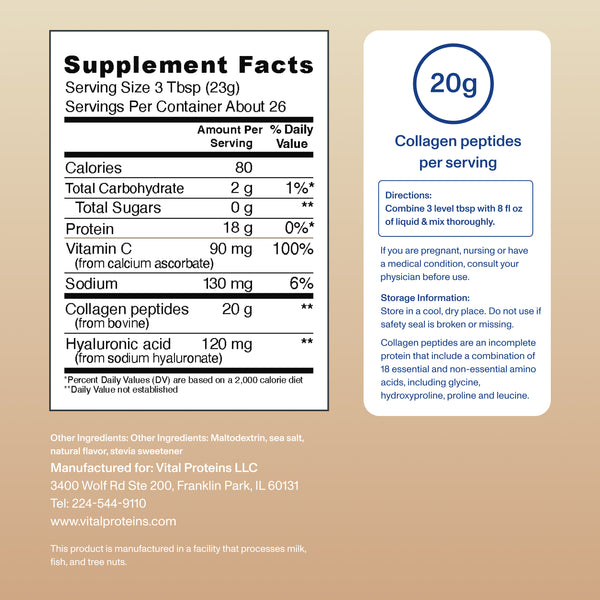 |CPVA20RHAVC| Supplement Facts Panel
