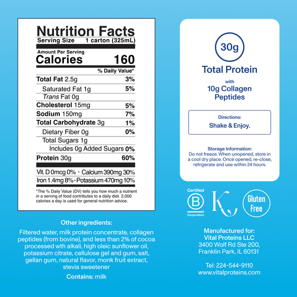 |RTD11U4PK|RTD supplement fact panel