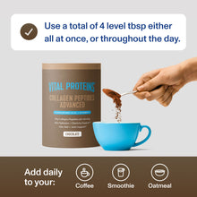 |CPC20RHAVC| How to use