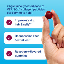 |VPGCR120U| Benefits