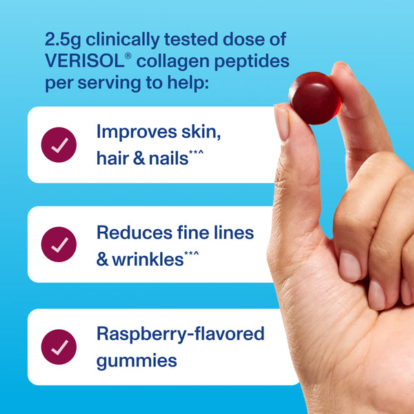 |VPGCR120U| Benefits
