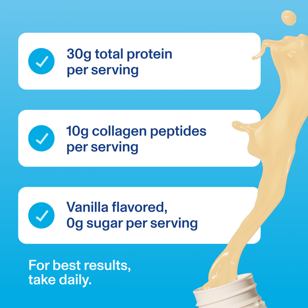|RTDVN4PK| Vanilla Collagen & Protein Shake | Benefits