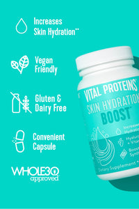 Skin Hydration Boost™