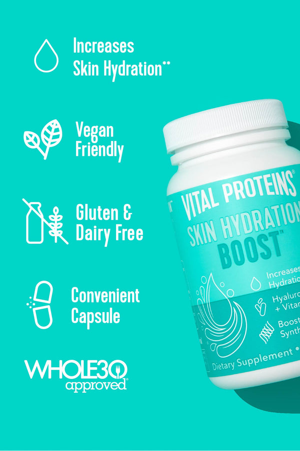 Skin Hydration Boost™