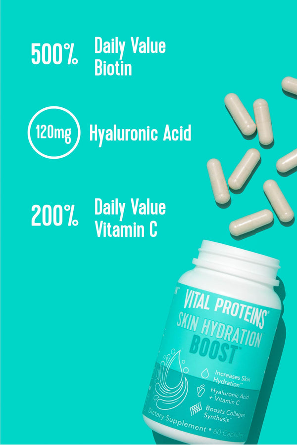 Skin Hydration Boost™