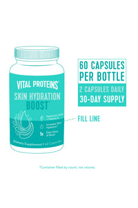 Skin Hydration Boost™
