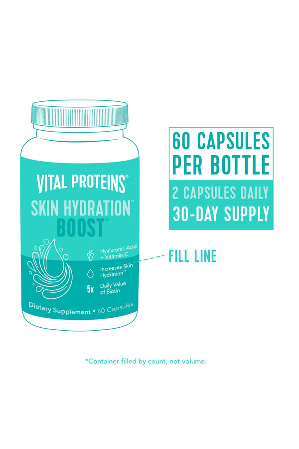 Skin Hydration Boost™