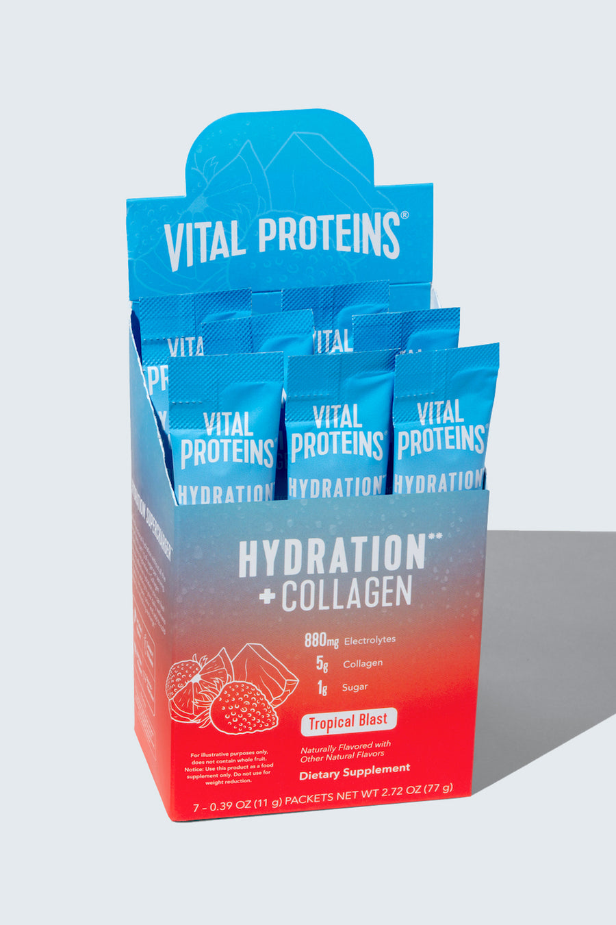 Hydration** + Collagen